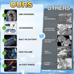 Water Gun: Long Range Shooting Electric Water Pistol