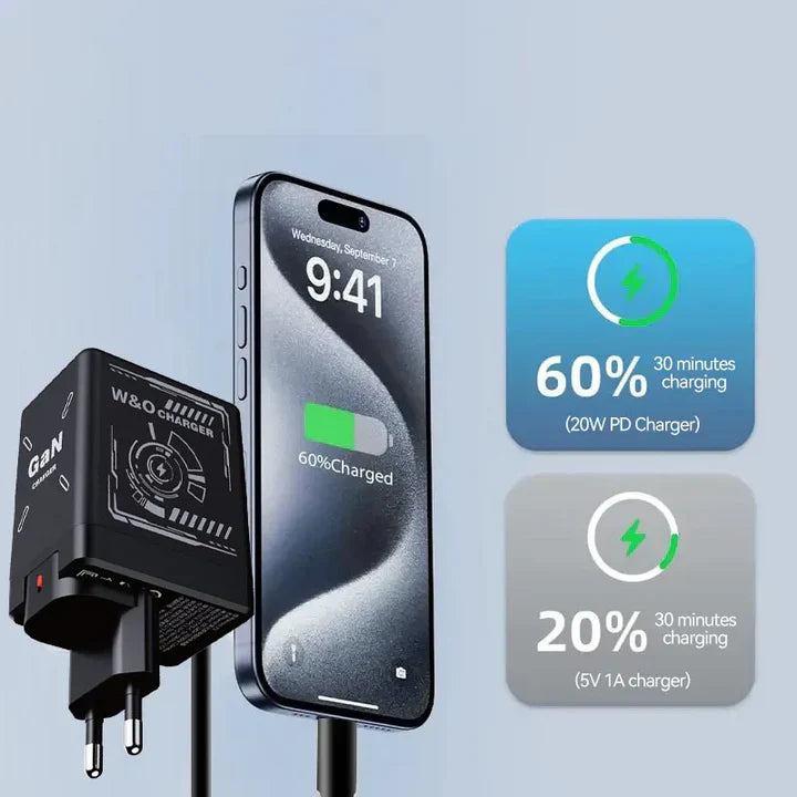 Dual Charger: Fast Charging Double Retractable Cable Travel Charger