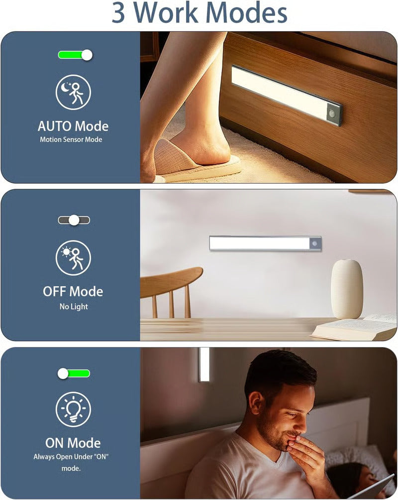 Magnetische zelfklevende slimme LED-lamp 